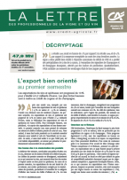 Lettre aux professionnels de la vigne et du vin n°4/2015