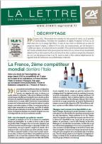 Lettre aux professionnels de la vigne et du vin - n°1/2019